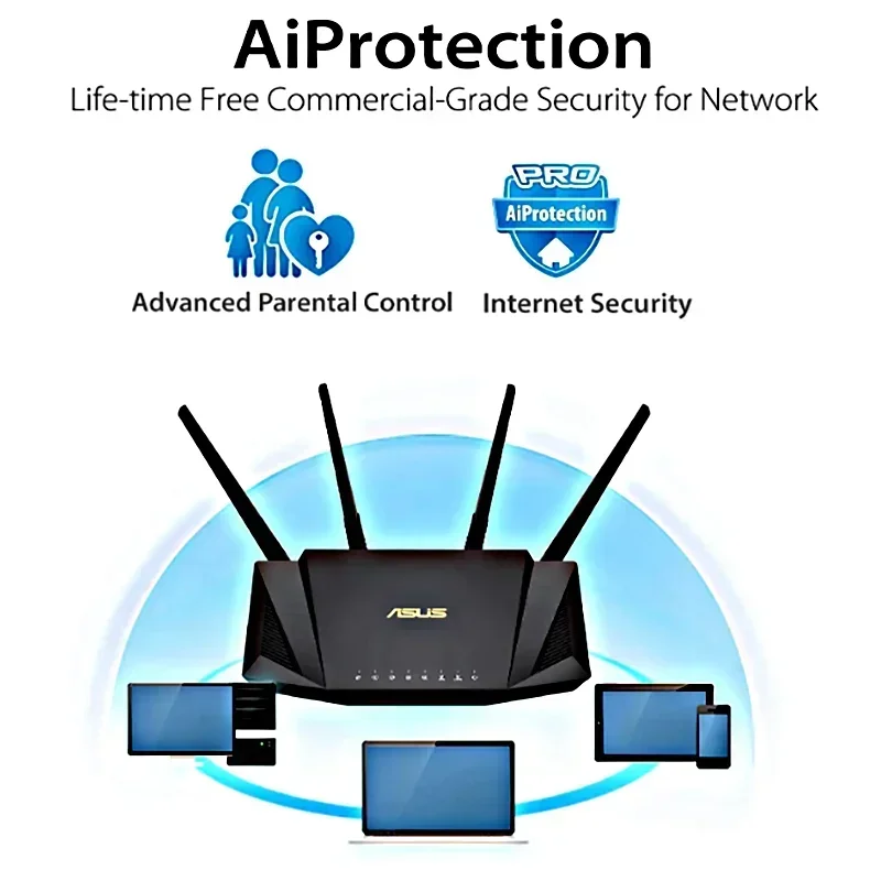 Asus RT-AX56U AX1800 Dual Band WiFi 6 Router, AiProtection Lifetime Internet Security, Full Home WiFi 6 AiMesh，Gaming Only