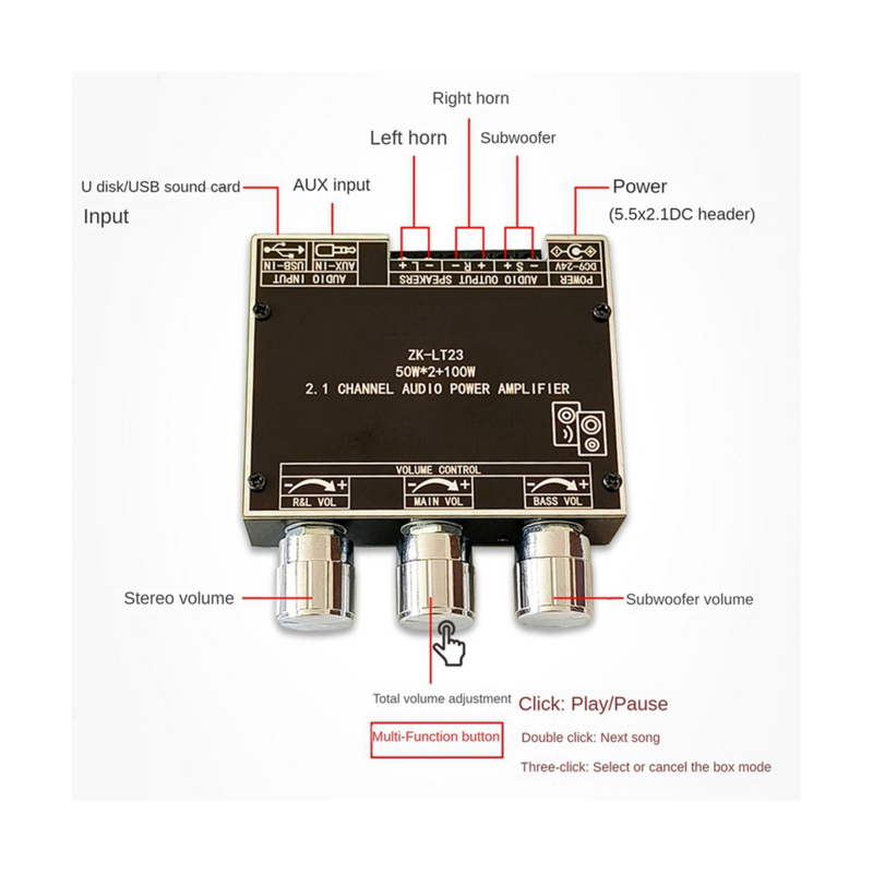 Zk-lt23 5. 0 Bluetooth-Leistungs verstärker platine 50w 5.1-Kanal-Verstärkerplatine mit Kurzschluss schutz für Sound box