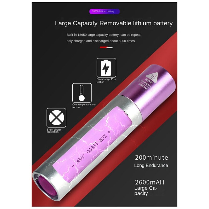 UV LED Flashlight 365Nm Aluminum Alloy Portable UV Flashlight Rechargeable Zoom Inspection Light Purple