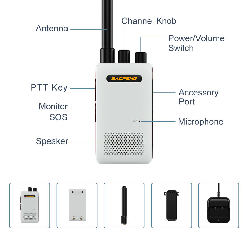 2022 nuovo Baofeng BF-358 walkie-talkie Dual Band Ham radio 5W 400-480MHz tocco eccellente piccolo e compatto WALKI TALKI