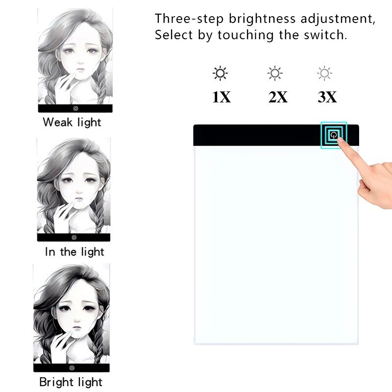 A3/A4/A5 Level Dimmable Led Drawing Copy Pad Board Children's Toy Painting Educational Kids Grow Creative Gifts For Children