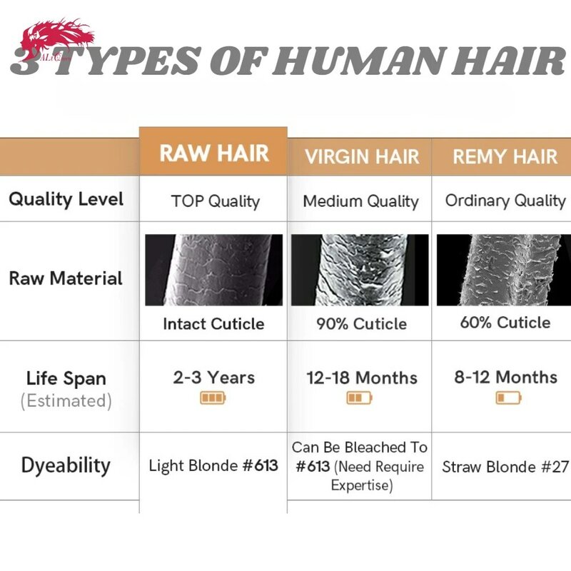 Ali Queen 10A необработанные девственные волосы, фотосессия, 1 шт., оптовая цена, 38, 40 дюймов, бразильские волнистые человеческие волосы, волнистые