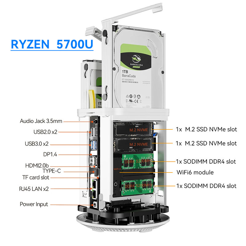Мини-ПК NAS AMD Ryzen 7 5700U с поддержкой 2x DDR4 2x M.2 NVME SSD 2x 2,5/3,5 дюйма