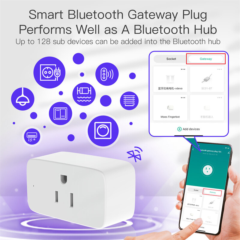 MOES Tuya Smart Plug WiFi Outlet Mini Outlet Bluetooth Gateway Hub Fungsionalitas Kronometer Kompatibel Alexa Google Home 15A US