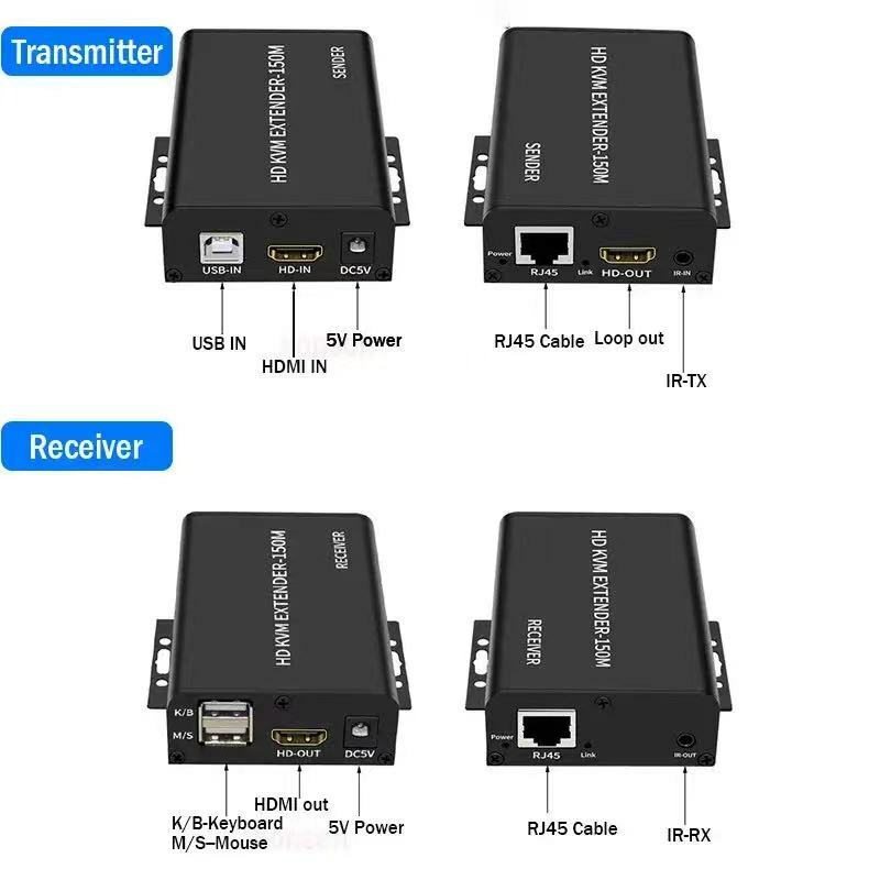 Extensor KVM Compatível com HDMI, Adaptador de Extensão de Vídeo, Loop Out, Metal RJ45 Lan Ethernet, USB-A, Mouse Teclado, 150m