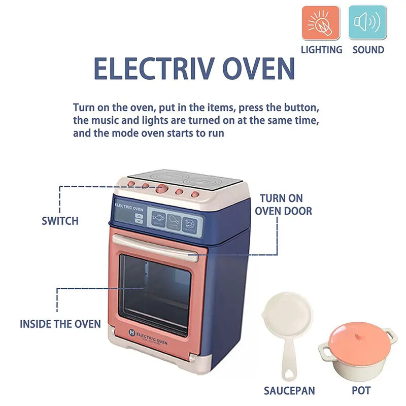 Doen Alsof Keuken Spelen Speelgoed Elektrische Stofzuiger Water Veegmachine Huishoudelijke Juicer Dispenser Wasmachine Met Licht Gereedschap Kids