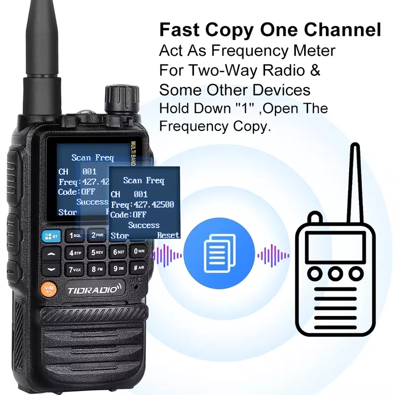 TIDRADIO H3 Professional Walkie Talkie Phone Phone App Wireless Programming  Remote APP control of multifunctional radio Station