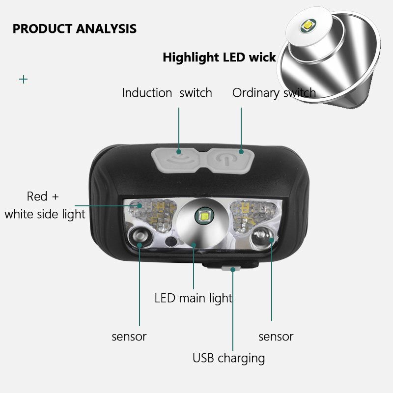 바디 모션 센서가 있는 미니 LED 헤드램프, USB 충전식 헤드라이트, 흰색 + 빨간색 모드, 캠핑 손전등, 헤드 라이트 램프