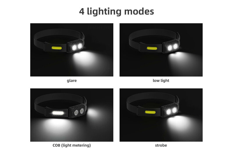 Lampe frontale LED COB avec batterie intégrée, lampe de poche, lampe de sauna à capteur de mouvement, charge de type C, 4 modes d'éclairage
