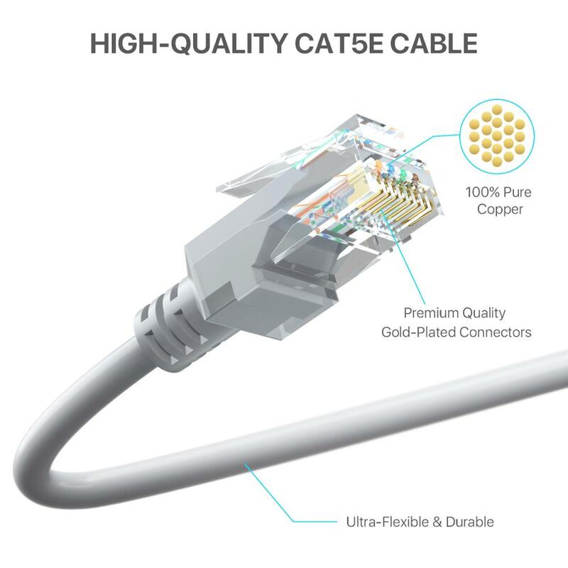 Cable POE RJ45, conexión de cámara IP, sistema de cámara de seguridad CCTV Cat5, Ethernet, Internet, LAN
