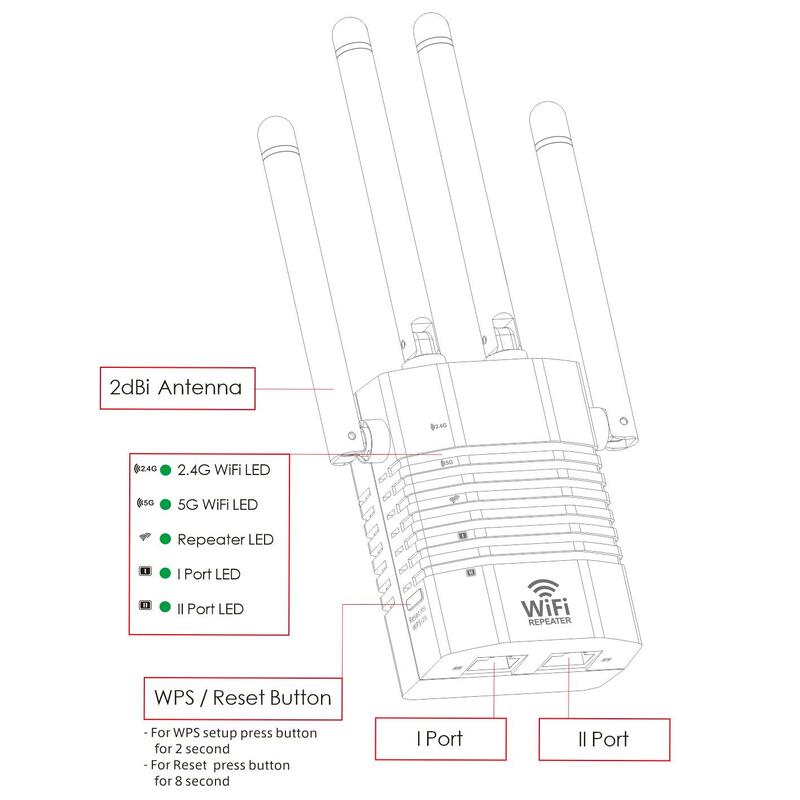 Усилитель сигнала Wi-Fi, 1200 Мбит/с, 2,4/5 ГГц
