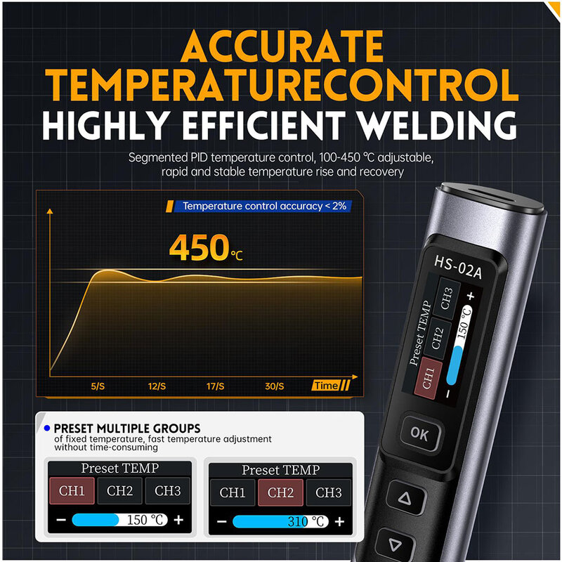 HS 02A Smart Soldering Iron PD100W Portable Repair Tool 400V Measurement Range Efficient Auto Waveform Display
