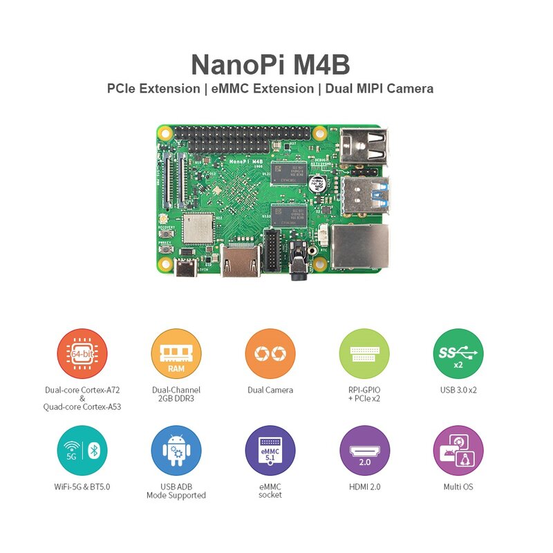 NanoPi-Kit Dual Core Cortex-A72, Quad Core A53, Rockchip RK3399, RPI-GPIO, PCIex2, 5G WiFi, BT5.0, USB 3.0, HDMI, OpenWRT, Multi Ubuntu, M4B