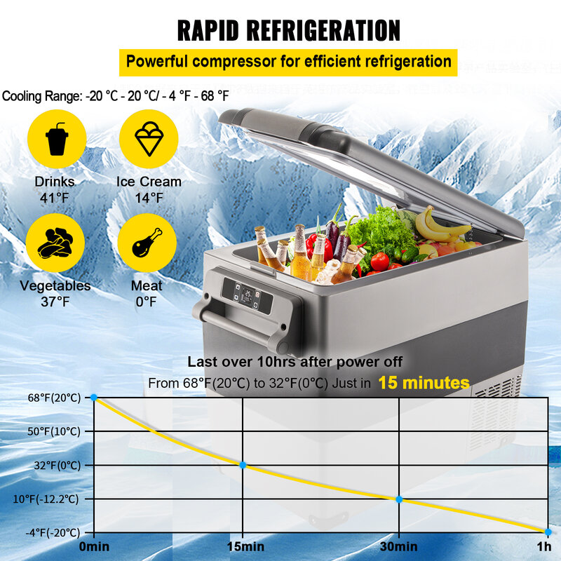 Автомобильный холодильник VEVOR, 22 л, 35 л, 45 л, 55 л, портативный охладитель компрессора, 12/24 В постоянного тока, 110-240 В, коробка для льда для кемпинга