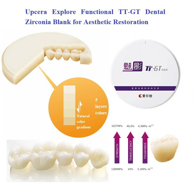 Upcera Explore-circonita Dental funcional, 5 capas, 98mm, Color Natural, gradiente, multicapa, óxido de circonio