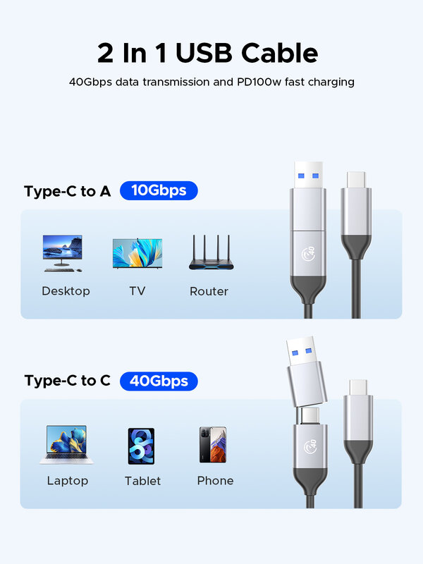 ORICO-carcasa de aluminio para mac mini iMac, dispositivo con ventilador de refrigeración, 8TB, USB4, 40gbps, PCIe4.0, NVME, Compatible con Thunderbolt 3/4