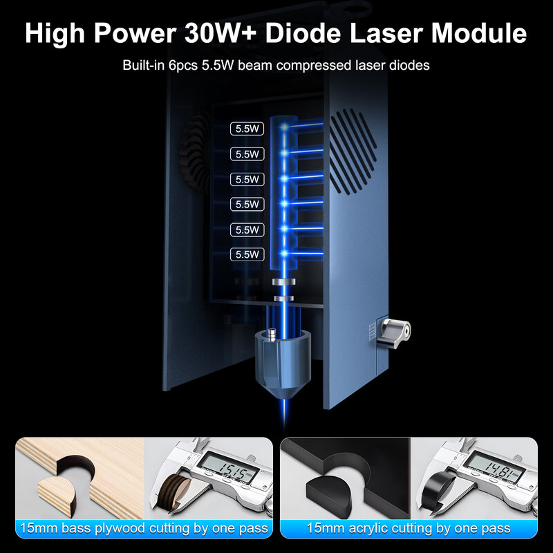 หัวเลเซอร์พลังงานแสง10W 20W 30W 40W พร้อม450nm ช่วยดูดโมดูลแสงสีฟ้า TTL สำหรับเครื่องมือแกะสลักเลเซอร์