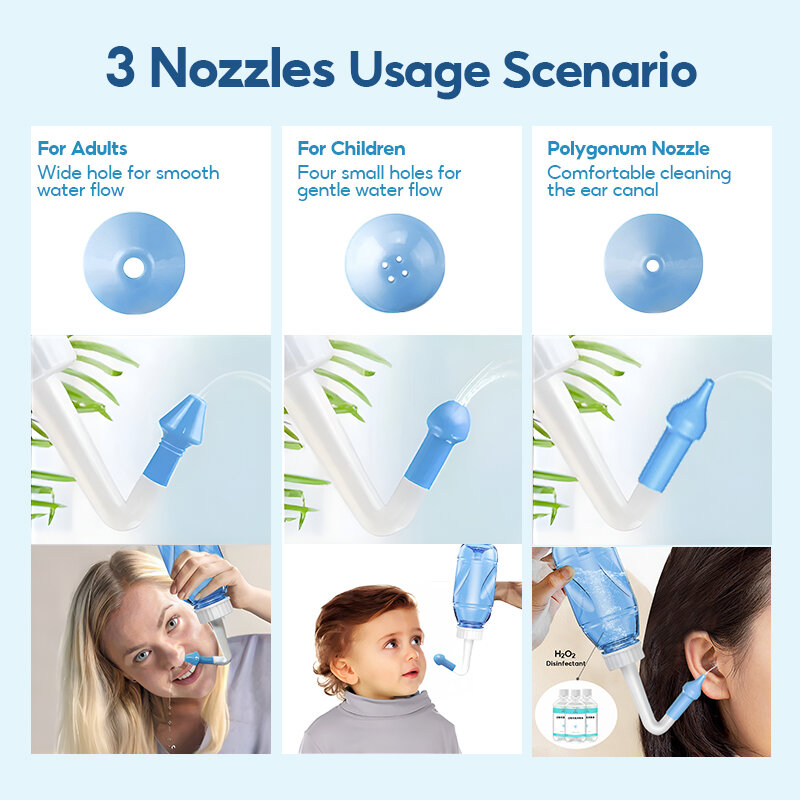 Dr.isla 300ML irrigatore nasale bottiglia di risciacquo nasale detergente per lavaggio nasale protezione per il naso evitare rinite allergica adulti bambini Neti