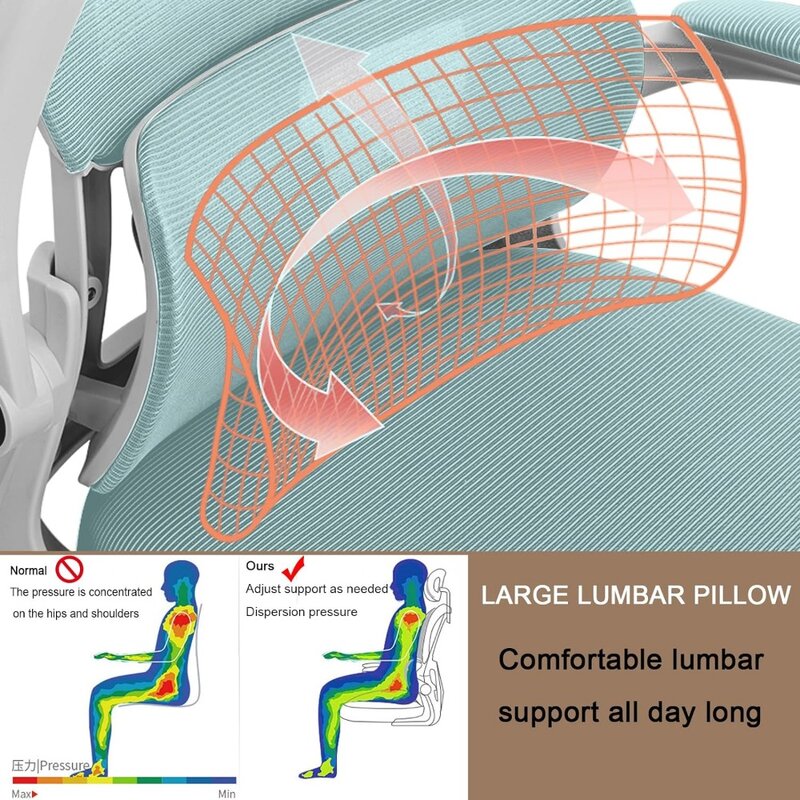 腰痛サポート付きの人間工学に基づいたハイバックコンピュータチェア,調節可能なヘッドレスト,3Dアームレスト,ゲーマー