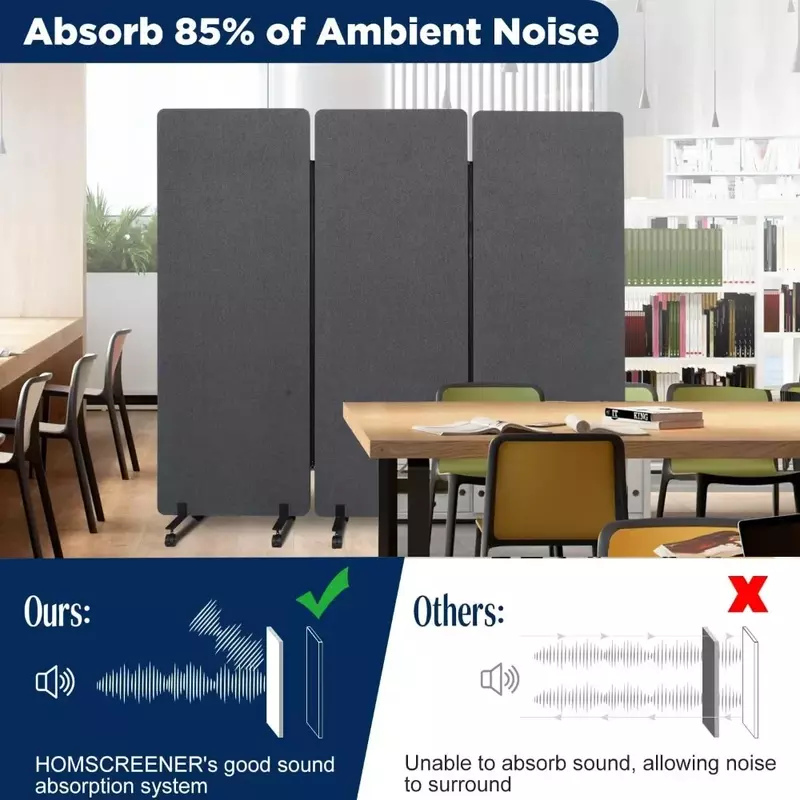 Sound Proof Dividers Privacy Panel Partition Wall Cubicle Office Partition Moving Portable Acoustic Office Walls Dividers School
