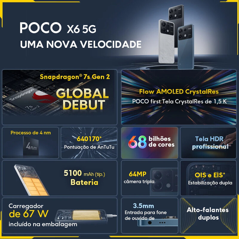 POCO-X6 Smartphone Versão Global, 5G, Snapdragon 7s Gen 2, 6,67 ", Display AMOLED 120Hz, Câmera Tripla de 64MP, Carregador Turbo 67W, NFC