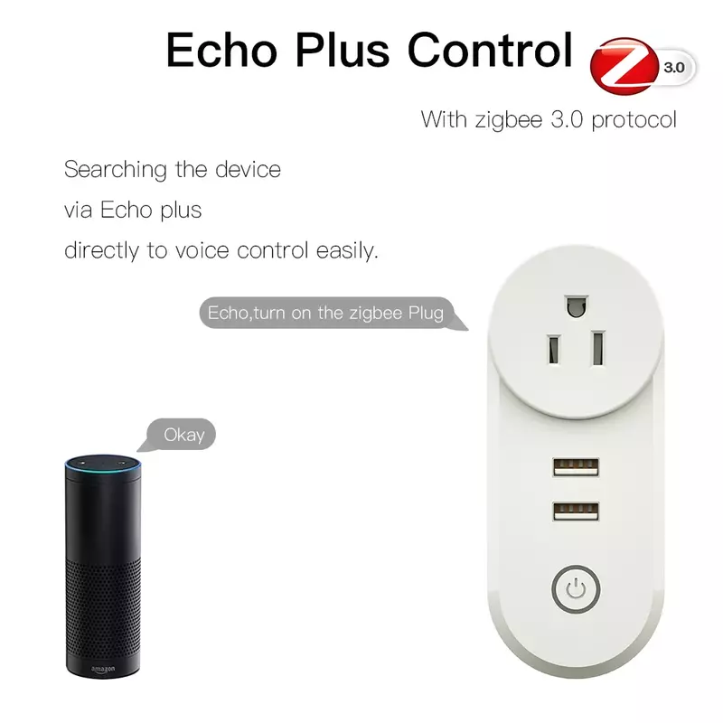 ZigBee 3.0 Smart Socket Plug, 2 Interface USB, Controle Remoto de Voz, Funciona com SmartThings, Work Echo Plus e Mais Zigbee Hub
