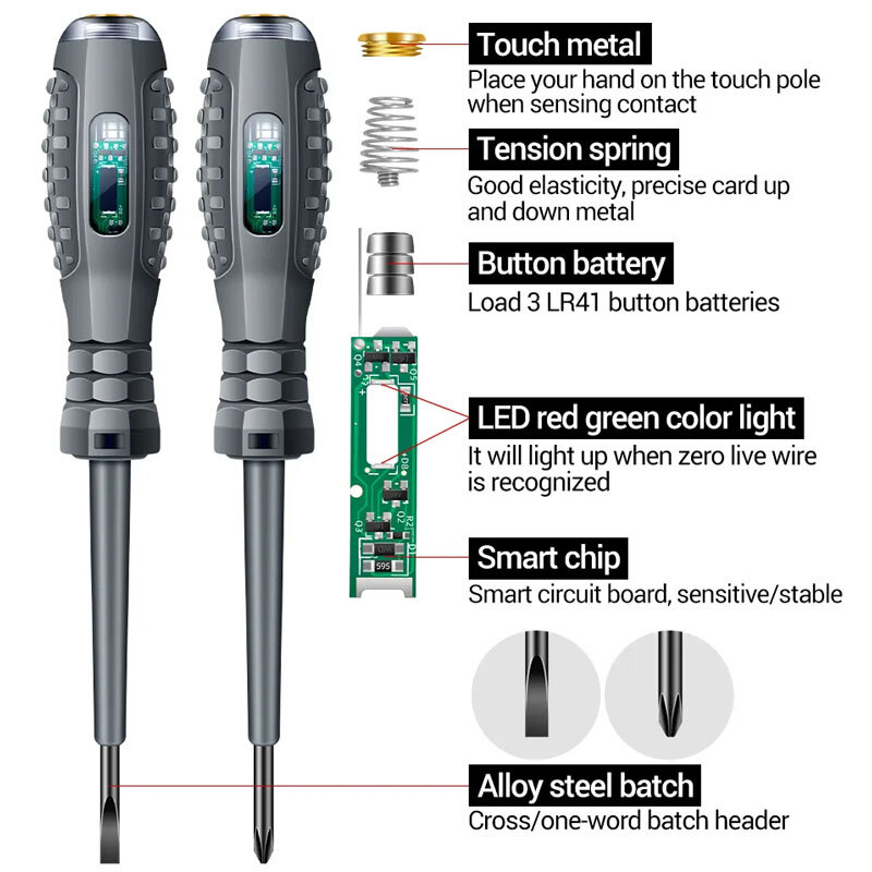 Destornillador de mano para electricista, herramienta de mano con Detector de inducción de potencia CA/CC, 2 piezas, 12-220V