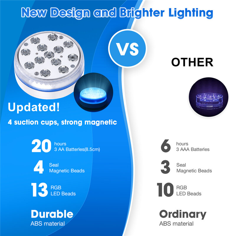 تحديث أضواء LED غاطسة مع مصباح إضاءة حمام سباحة يعمل تحت الماء IP68 المغناطيس 13 LED مصباح مشرق RGB لبركة/بركة/حوض السمك
