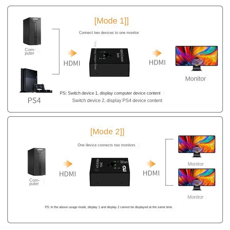 HDMI 호환 분배기 4K 스위치 KVM 양방향 1x2, 2x1 HDMI 호환 스위처 2 인 1, PS4, 3 TV 박스 스위처 어댑터 용
