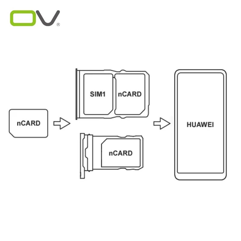 OV kartu memori Nano asli, kartu SD mikro 64 128GB 256GB 90MB/dtk NM untuk ponsel HUAWEI Mate 20 50 60 P40 P50 P60 Pro Lite