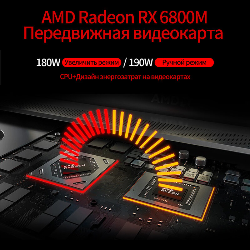 ASUS ROG Strix G15แล็ปท็อป AMD Ryzen 9 5900HX 16G RAM 512GB SSD RX6800M-8GB 300Hz 15.6นิ้ว E-กีฬาคอมพิวเตอร์
