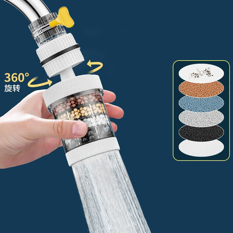 Filtro per rubinetto a 6 strati rimovibile e lavabile dispositivo di risparmio idrico universale a prova di schizzi ugello per filtro dell'acqua del rubinetto della cucina