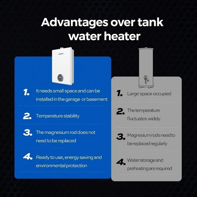 Calentador de agua sin tanque de Gas Natural para interiores, 6,3 GPM, 145.000 BTU, blanco, instantáneo, serie InstaGas Comfort 145