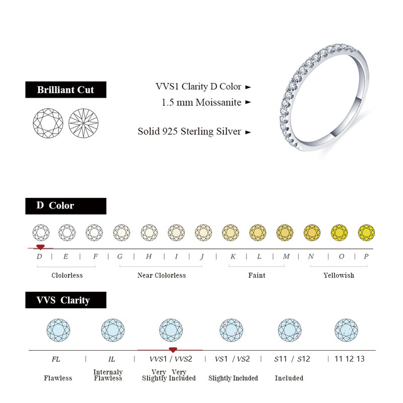Atagems 925 Perak Murni Lulus Uji Berlian Putaran Potongan Sangat Baik Total 0.27 CT Cincin Moissanite untuk Anak Perempuan Perhiasan Koktail