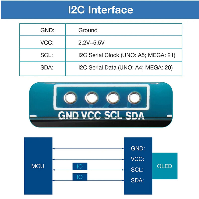 Module d'affichage OLED blanc série IIC, 0.96 pouces, 128x64, I2C ssd1306 12864, carte d'écran LCD pour Ardu37, original