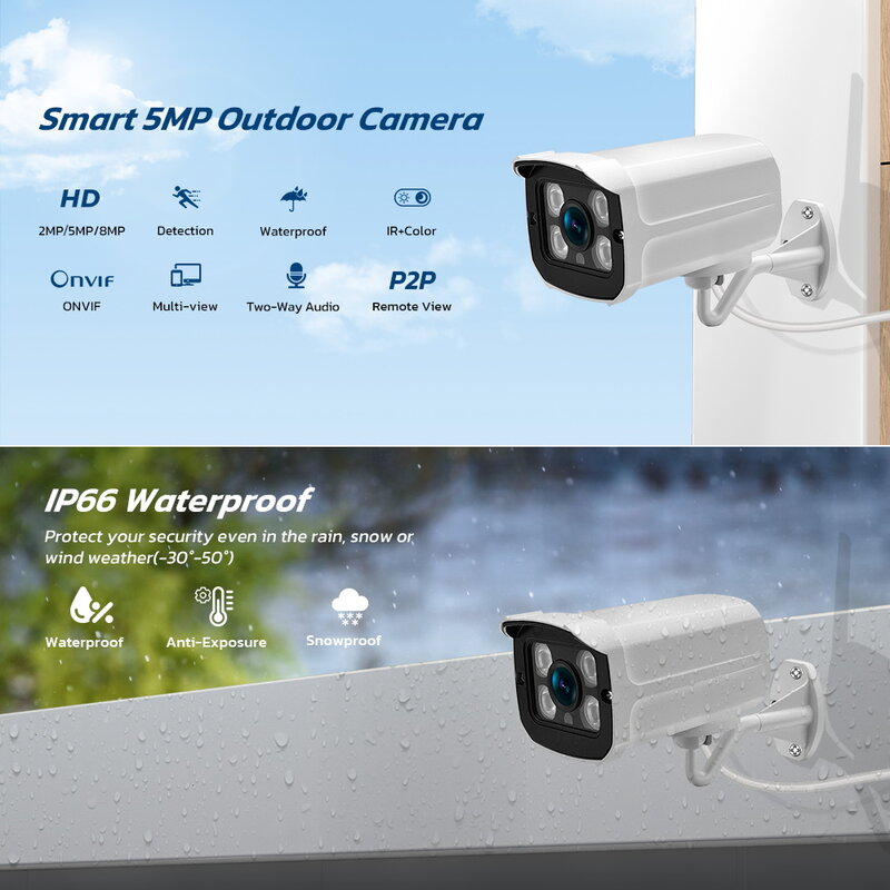 8MP Wired Network Camera 48V PoE Outdoor Human Detection 5MP 4MP Bullet IP Camera H.265 3MP CCTV Security Camera Audio iCSee