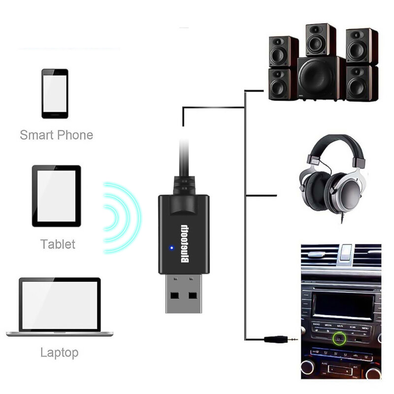 Odbiornik Bluetooth zestaw samochodowy Mini USB 3.5MM Jack AUX Audio Auto MP3 Music Dongle Adapter do bezprzewodowej klawiatury głośnik radiowym FM