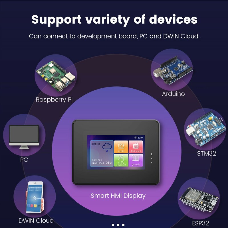DWIN 4.3นิ้ว HMI LCD TFT จอแสดงผล800*480ขายร้อน RS232/RS485เชื่อมต่อ Arduino และ PLC สมาร์ทหน้าจอ RTC DMG80480T043_A5W