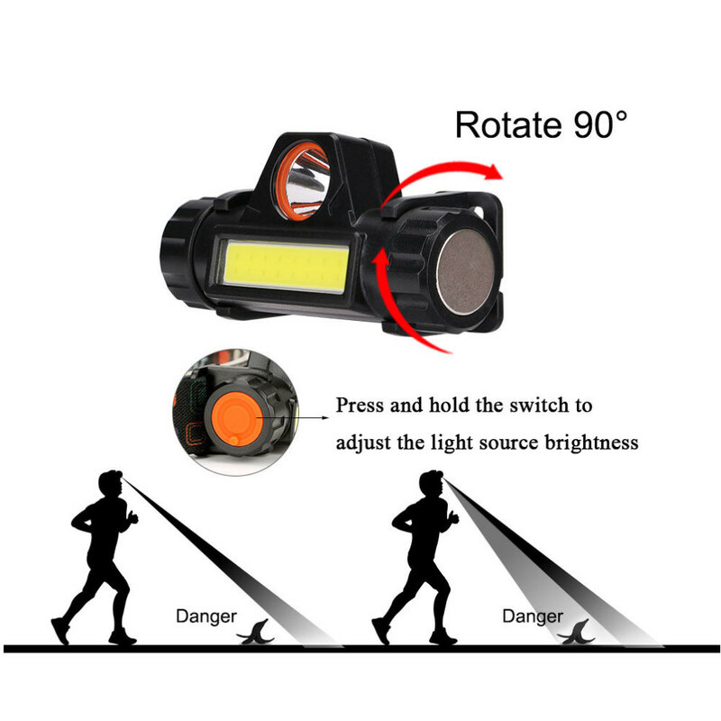 Faro LED recargable T6, lámpara de pesca, linterna de cabeza ligera, lámpara de minero Universal, 500 LM
