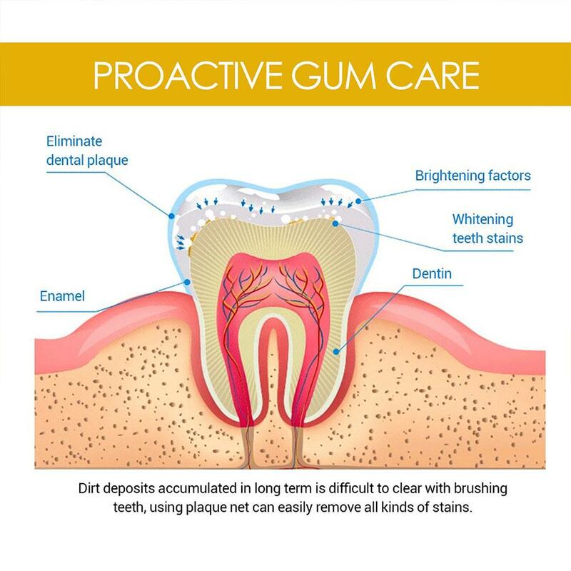 Proteggi il siero di gomma Anti infiammazione elimina la placca della bocca dentale riparazione dei denti essenza di gomma sbiancare le macchie dentali calcolo Re C7O9