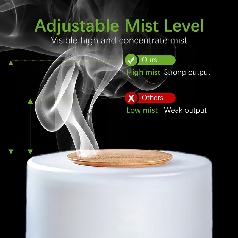 Home Smart elektrischer Luft verteiler, Luftbe feuchter, Aroma therapie, Lufter frischer, 500ml