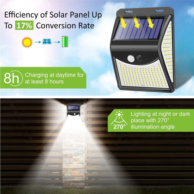 244LED Solar Light Outdoor 4 Modes Motion Sensor PIR Wall Light Waterproof Solar Lamp Solar Powered Garden Focos Solares