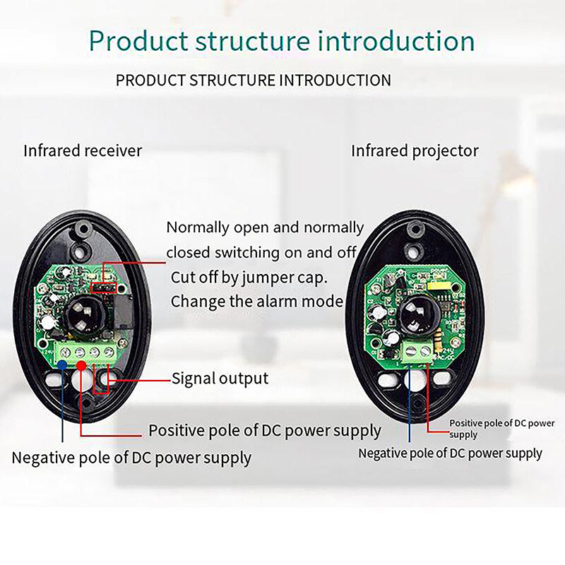 Sensore di rilevamento a infrarossi sicuro per cancello automatizzato 1Pc sensore di fotocellule a infrarossi di sicurezza per porte scorrevoli per Garage