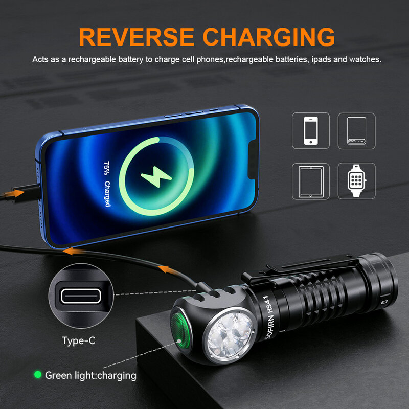 SOFIRN-Lampe de poche aste USB C avec batterie externe, lampe de sauna, torche LED, indicateur avec queue magnétique, HS41, 4000strada 21700, SST20
