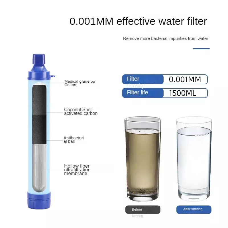 Portable Outdoor Water Purifier Camping Hiking Emergency Survival Water Filter Filtration Lakes Camping Multi Layer Filtering