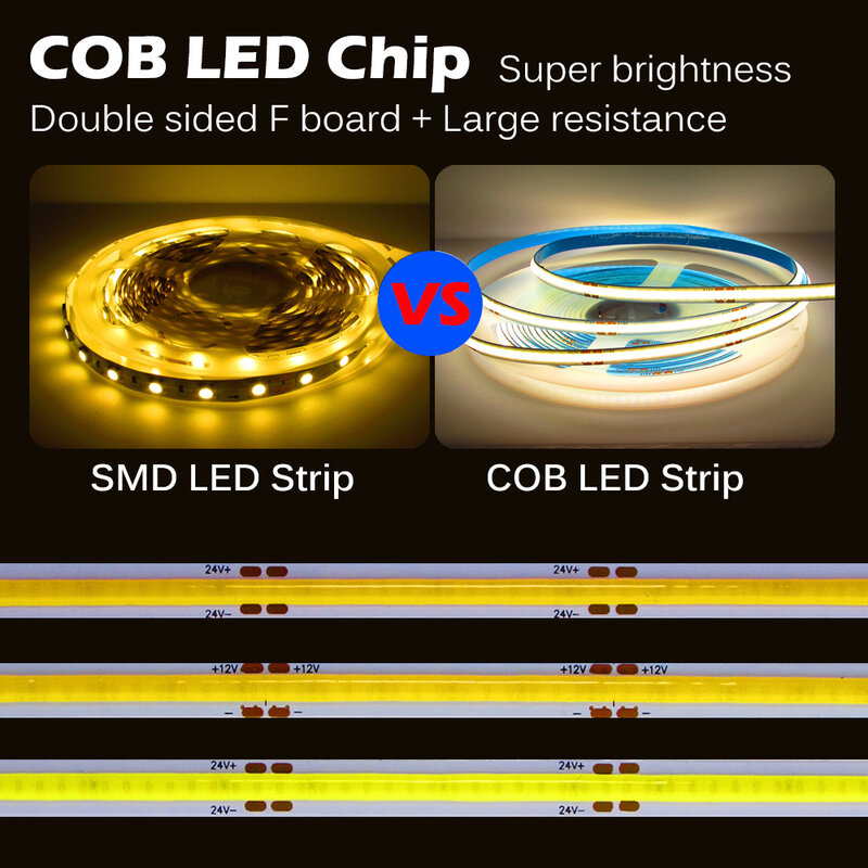 Tira de luces LED COB de alta densidad, cinta Flexible de diodo suave, CC de 12V, 24V, 320, 384Led/M, 0,5 m, 1m, 2m, 3m, 4m, 5m, para Decoración de cocina y habitación