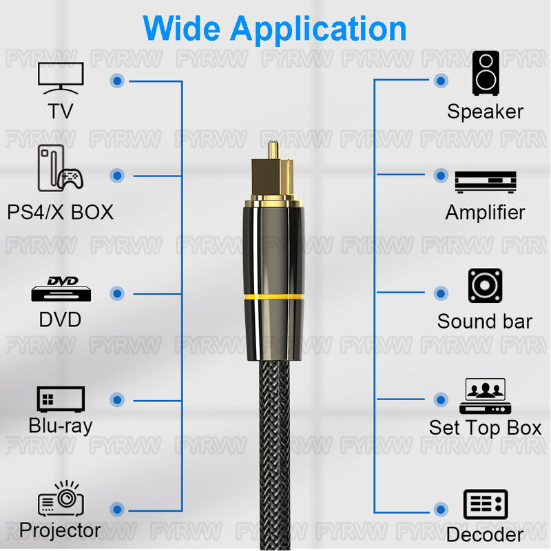 Оптический аудиокабель, цифровой оптоволоконный кабель Toslink 1 м, 5 м, 10 м, коаксиальный кабель SPDIF для усилителей, проигрывателей PS4, кабель Звуковой панели