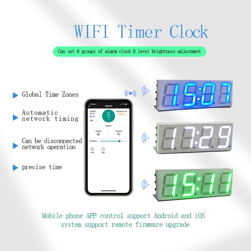 นาฬิกาบอกเวลาผ่าน WiFi นาฬิกาอัตโนมัตินาฬิกา DIY อิเล็กทรอนิกส์ดิจิตอลบริการเครือข่ายแบบไร้สายสีขาว