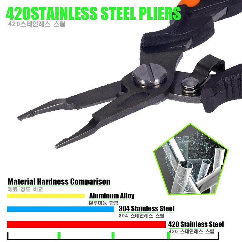 Nuovi accessori per pinze da pesca multifunzionali forbici per il corpo in acciaio inossidabile 420