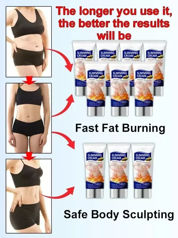 Slimming Cream: Powerful Fat Burning for Full Body Sculpting in 7 Days - Men & Women Fast Belly Weight Loss Solution